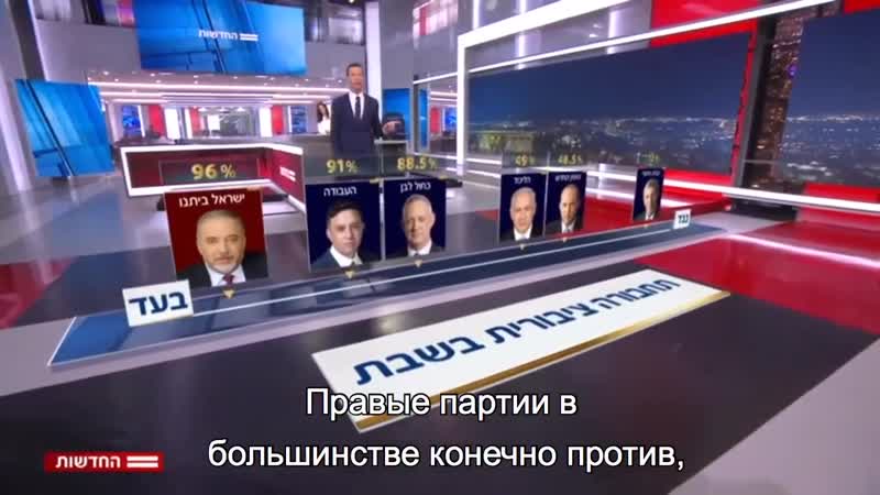 Israeli TV about the political preferences of Russian-speaking Israelis - porn video  