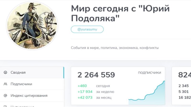 Yuri Podolyaka (09/07/22 at 10:00). Soldiers of the Ukrainian Armed Forces and Russian TG channels: Zelensky, having forbidden him to write about the war, shot himself in the foot - porn video  