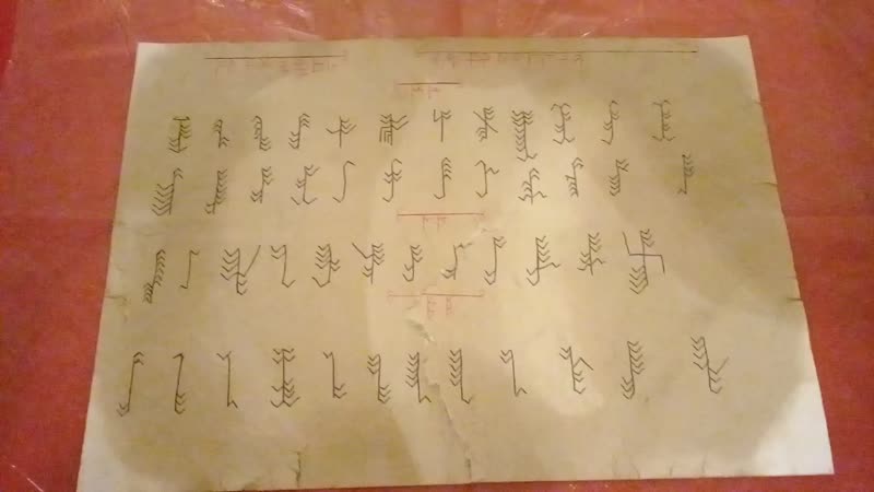 SLAVIC RUNES OF SVAROG/BELKIN RUNES! Alexander Pichuev - porn video  