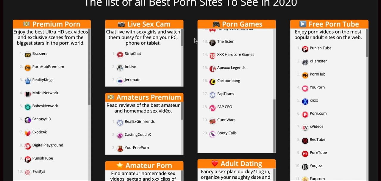 ⁣Thesexbible.com: The list of all best porn site on internet - porn videos  